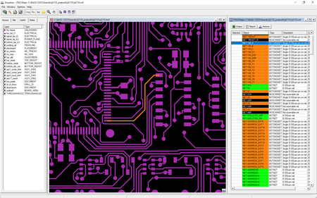 Visualizer graphical viewing tool.